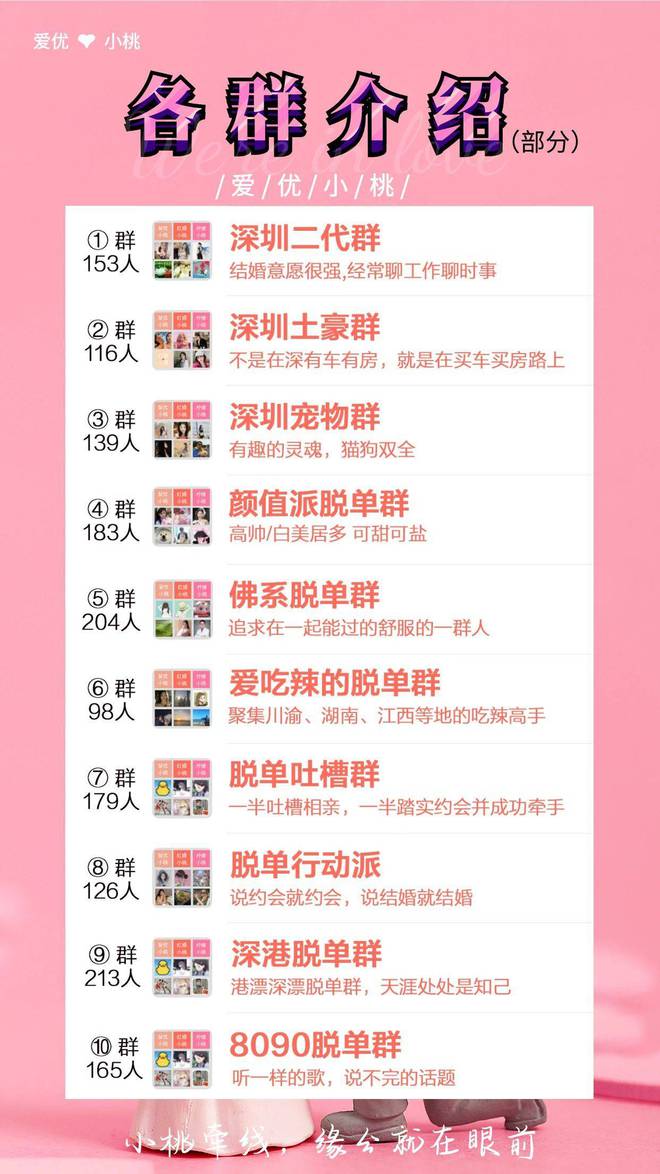2024年深圳、上海、广州、北京、长沙、成都征婚交友脱单群攻略(图3)