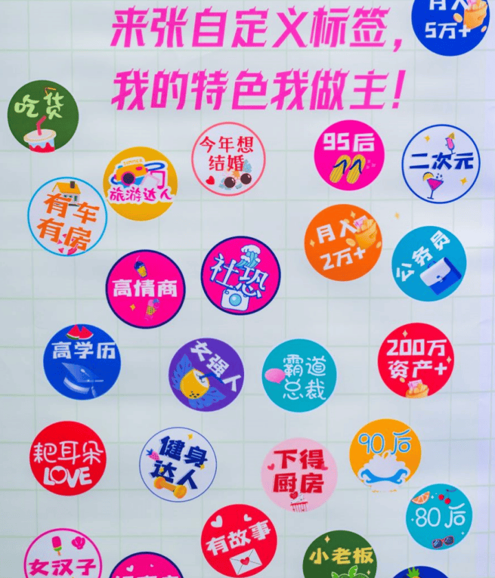 千人交友大集一场潮趣的交友盛宴等你报名(图3)