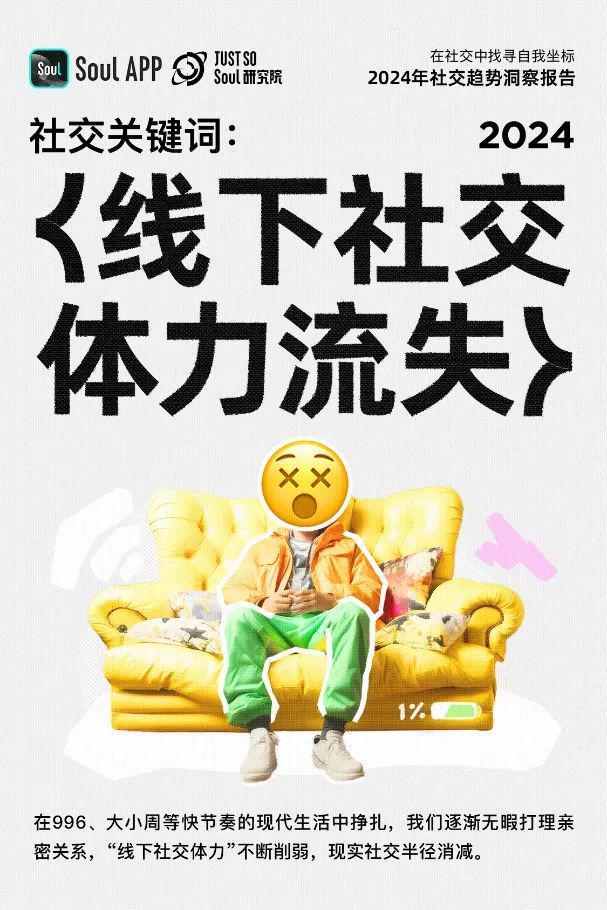 “零糖”社交、人机互动、性价比生活……年轻人2024社交新动向(图1)