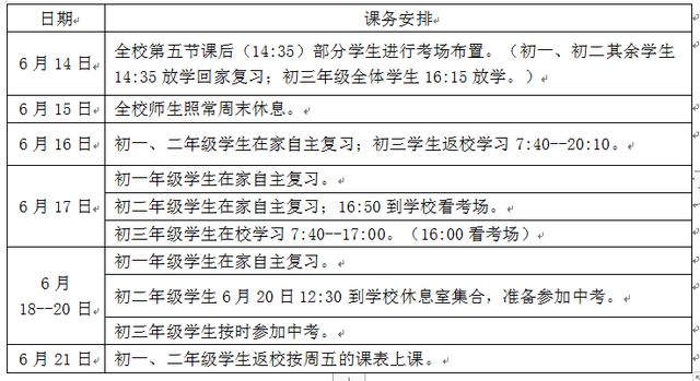 株洲市第十九中学2024年中考相关事项及安全教育告家长书(图2)