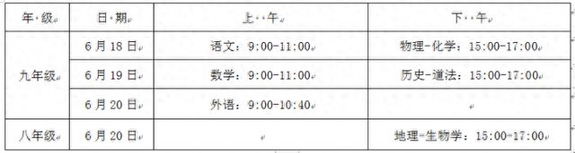 株洲市第十九中学2024年中考相关事项及安全教育告家长书(图1)