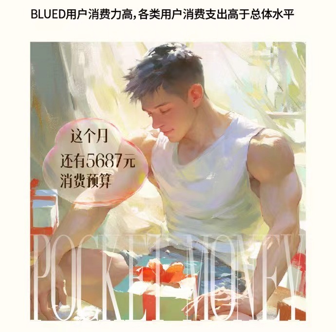 2024高消费男士画像研究报告：Blued驱动“他经济”消费升级(图4)