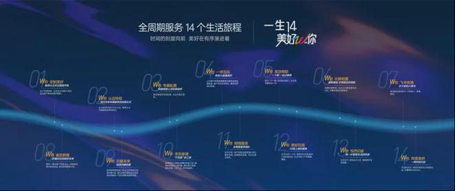 必赢国际招商璀璨映澜(2024)招商璀璨映澜百科-售楼处(图11)
