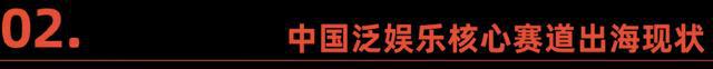 Bwin必赢蛟龙出海跃潮头勇为天下先《2024中国泛娱乐出海洞察报告》发布(图4)