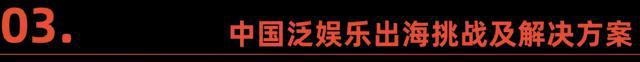 Bwin必赢蛟龙出海跃潮头勇为天下先《2024中国泛娱乐出海洞察报告》发布(图10)