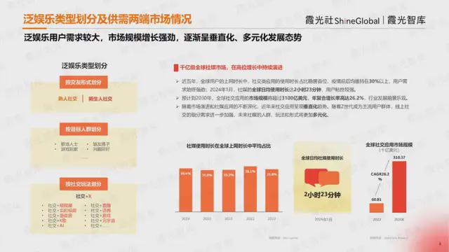 Bwin必赢蛟龙出海跃潮头勇为天下先《2024中国泛娱乐出海洞察报告》发布(图2)