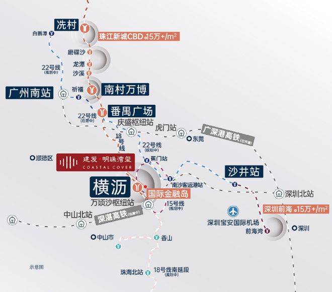 建发明珠湾玺(南沙建发明珠湾玺)2024网站售楼处户型大揭秘(图2)
