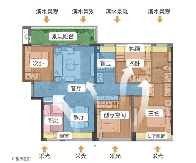 建发明珠湾玺(南沙建发明珠湾玺)2024网站售楼处户型大揭秘(图15)
