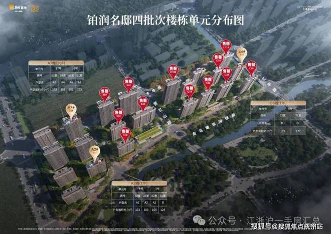 华润中环置地中心润府首页网站2024年最新价格户型-生活配套-地址(图1)