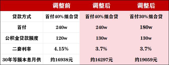 华润中环置地中心润府首页网站2024年最新价格户型-生活配套-地址(图10)