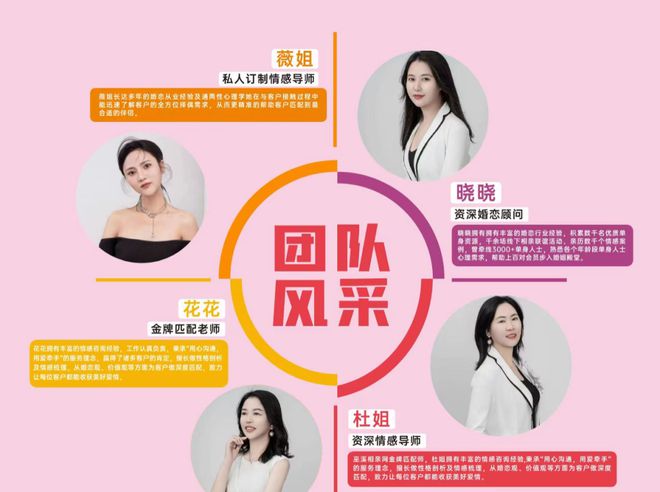 【巫溪相亲网】团团恋爱帮·户外探险单身趴圆满成功(图4)