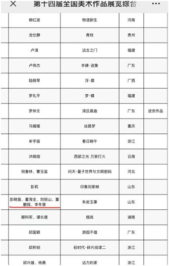 必赢章丘青年画家彭晓笛作品入选第十四届全国美展(图1)