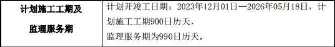 绿发浦江园(上海2024年最新发布)首页网站-绿发浦江园楼盘详情-户型配套Bwin必赢(图7)