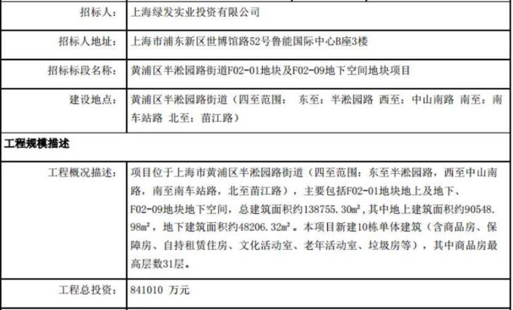 绿发浦江园(上海2024年最新发布)首页网站-绿发浦江园楼盘详情-户型配套Bwin必赢(图9)