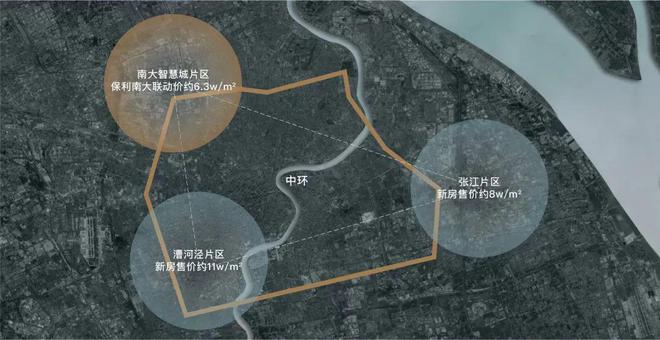 必赢中环金茂府(宝山中环金茂府)网站2024楼盘最新周边商业配套(图14)