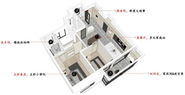 四季都会青藤里(2024年最新发布)首页网站-四季都会青藤里楼盘详情-户型配套(图2)