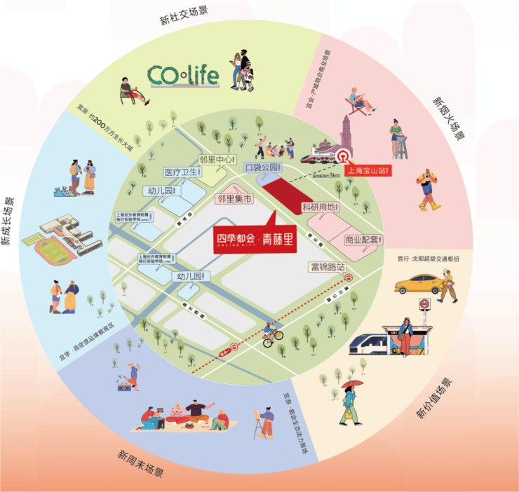 四季都会青藤里(2024年最新发布)首页网站-四季都会青藤里楼盘详情-户型配套(图24)