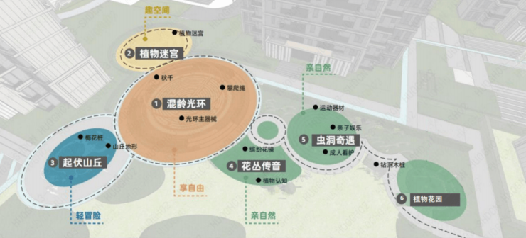 四季都会(2024年四季都会青藤里)首页网站-青藤里楼盘详情-户型配套(图19)