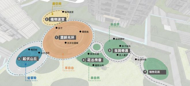 四季都会·青藤里2024网站发布·四季都会·青藤里楼盘详情(图18)