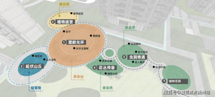 四季都会青藤里(上海)首页网站-四季都会青藤里2024年最新户型配套房价必赢国际(图17)
