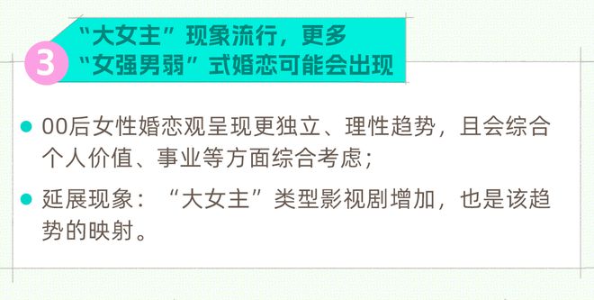 从80后到00后：2024年青年婚恋观念的代际差异与社会影响(图5)