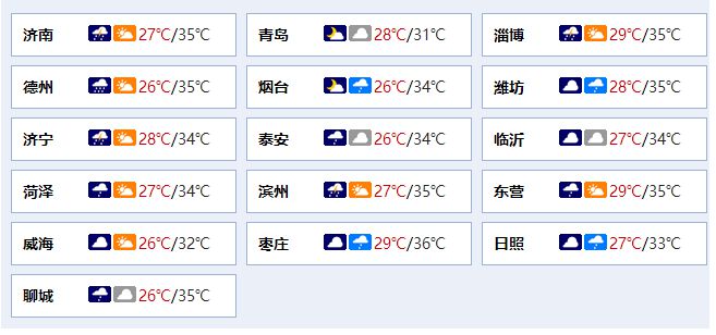 齐鲁早报山东将新增一条高速路；千佛山相亲会新意满满；李霄鹏还崔康熙三闷棍(图1)