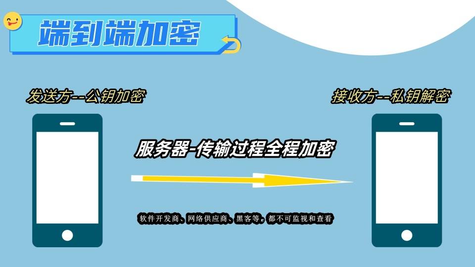 2024年有哪些免费的、火爆的社交软件？(图4)