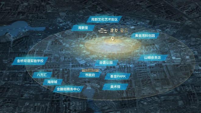 建发玺云（建发玺云网站）2024年最新房价(图2)