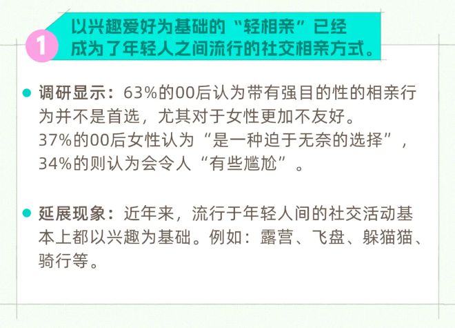 勇闯相亲市场的年轻人越来越忠于单身(图11)