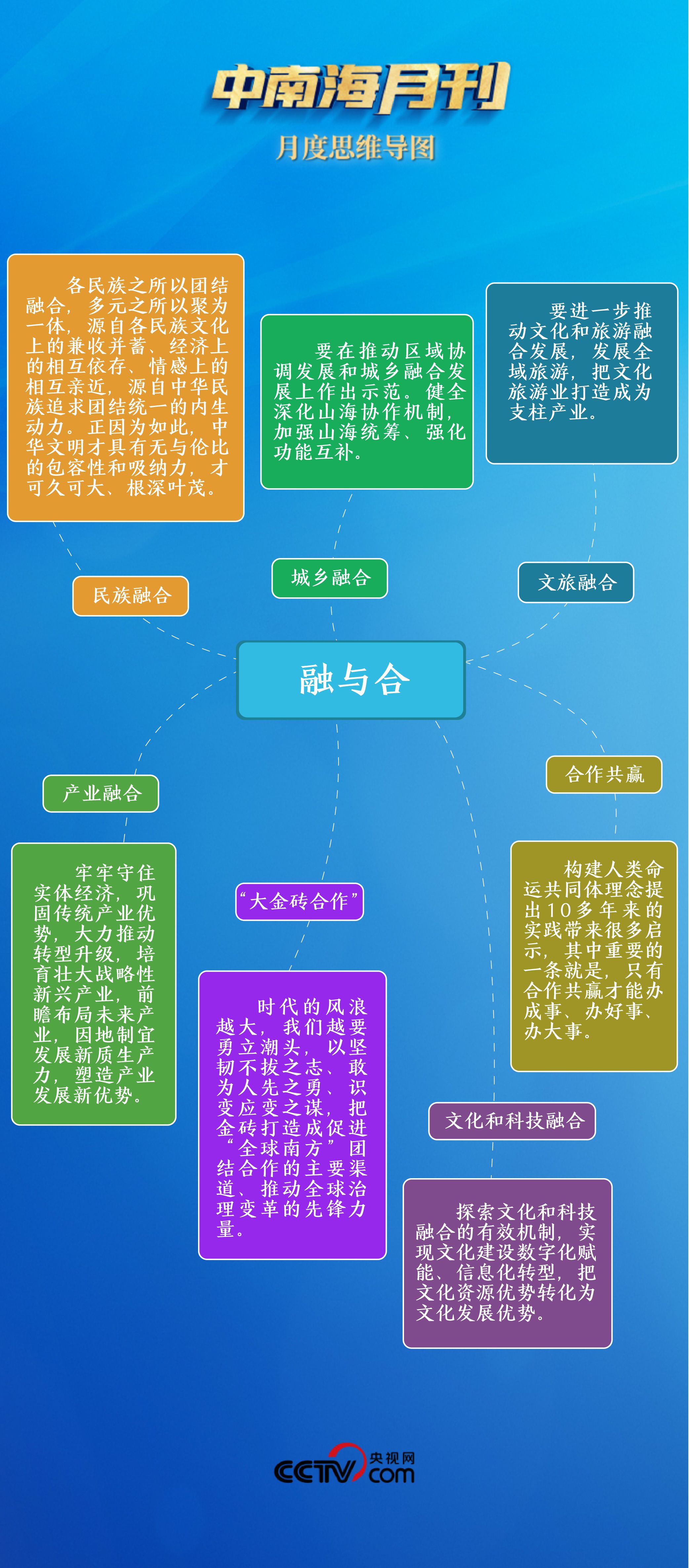 天天学习丨中南海月刊（202410）(图1)