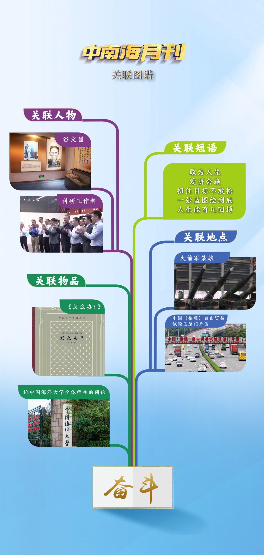 天天学习丨中南海月刊（202410）(图6)