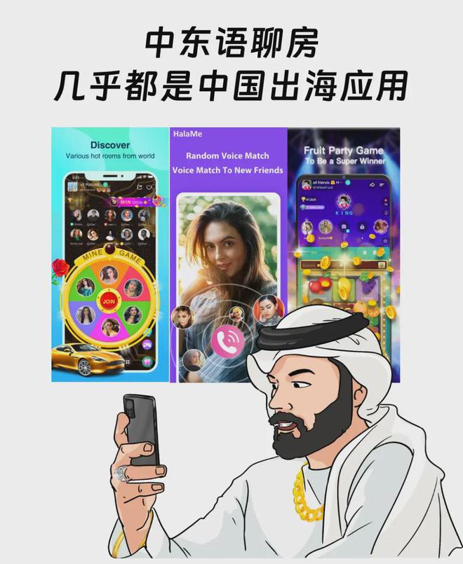 2024社交娱乐出海攻坚必赢国际地图(图9)
