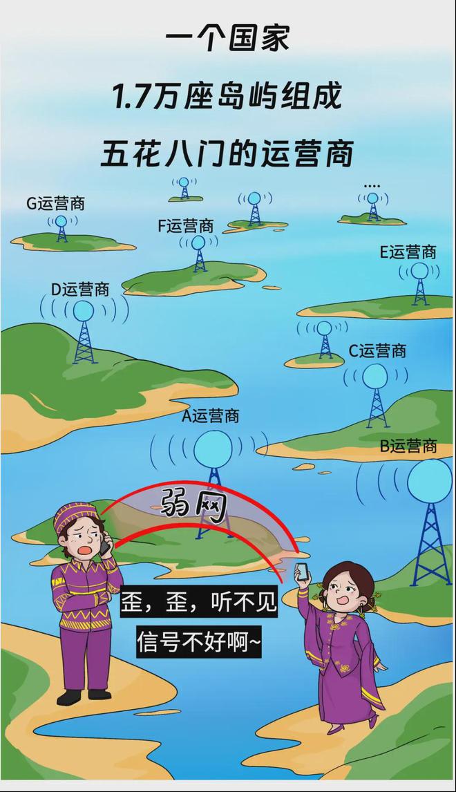 2024社交娱乐出海攻坚必赢国际地图(图6)