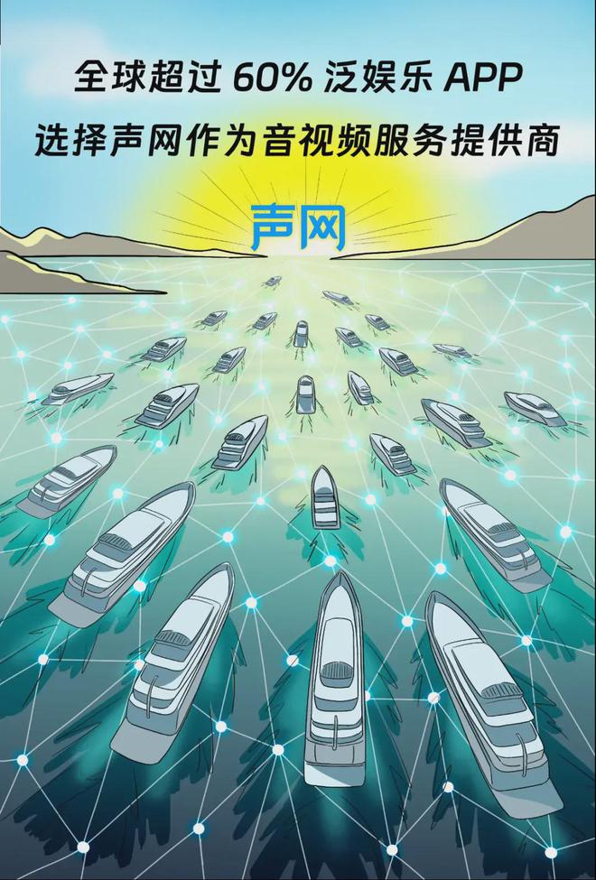 2024社交娱乐出海攻坚必赢国际地图(图12)