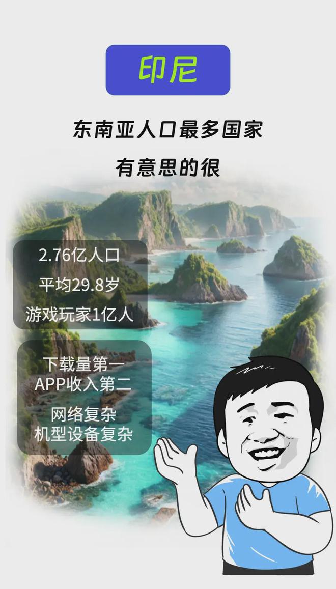 2024社交娱乐出海攻坚必赢国际地图(图16)