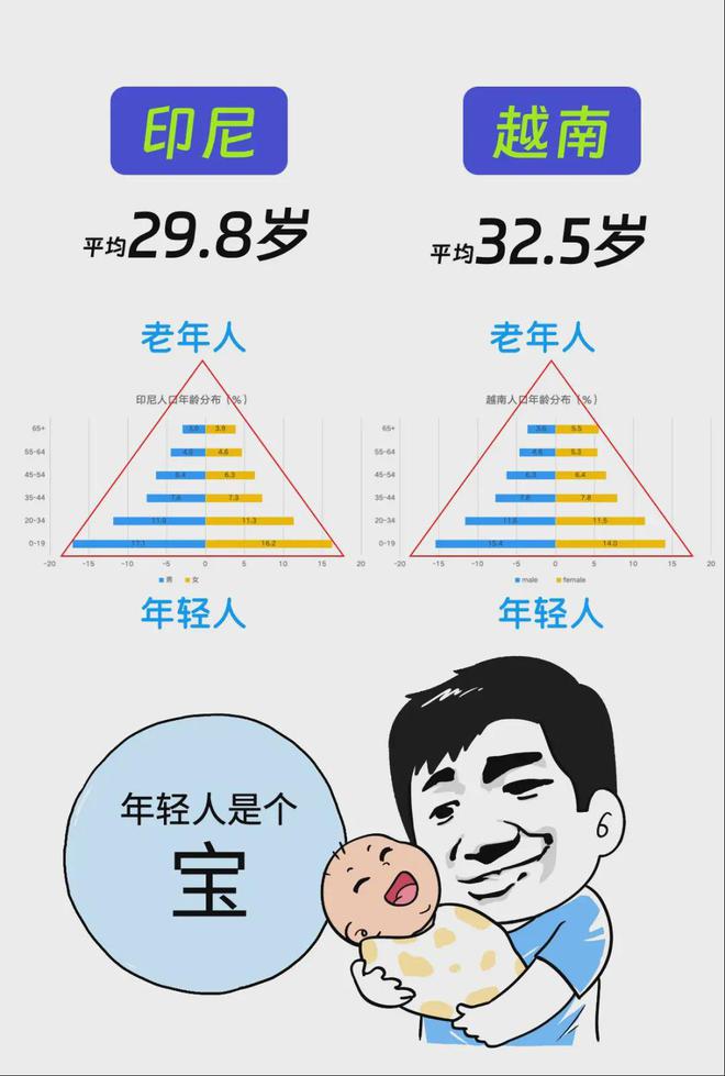 2024社交娱乐出海攻坚必赢国际地图(图15)
