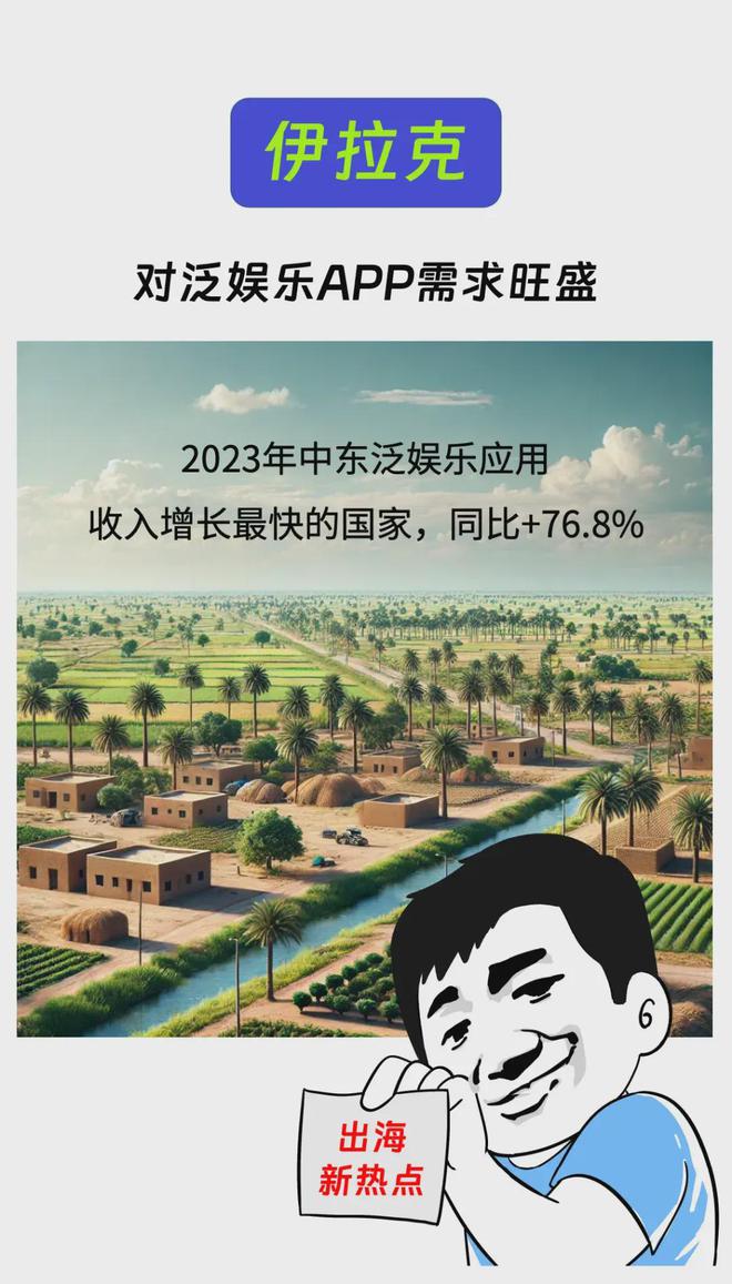 2024社交娱乐出海攻坚必赢国际地图(图20)