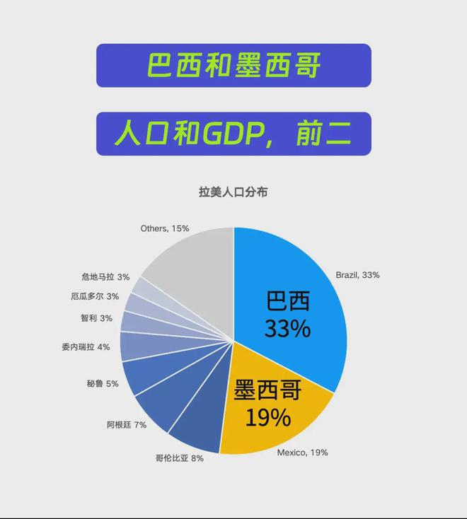 2024社交娱乐出海攻坚必赢国际地图(图23)