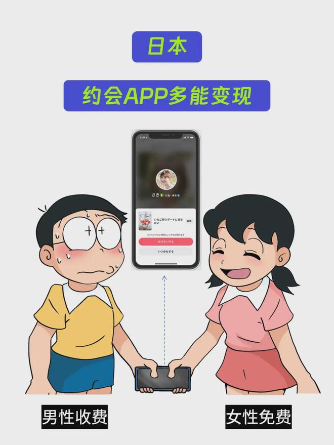 2024社交娱乐出海攻坚必赢国际地图(图26)