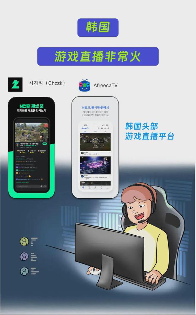 2024社交娱乐出海攻坚必赢国际地图(图27)