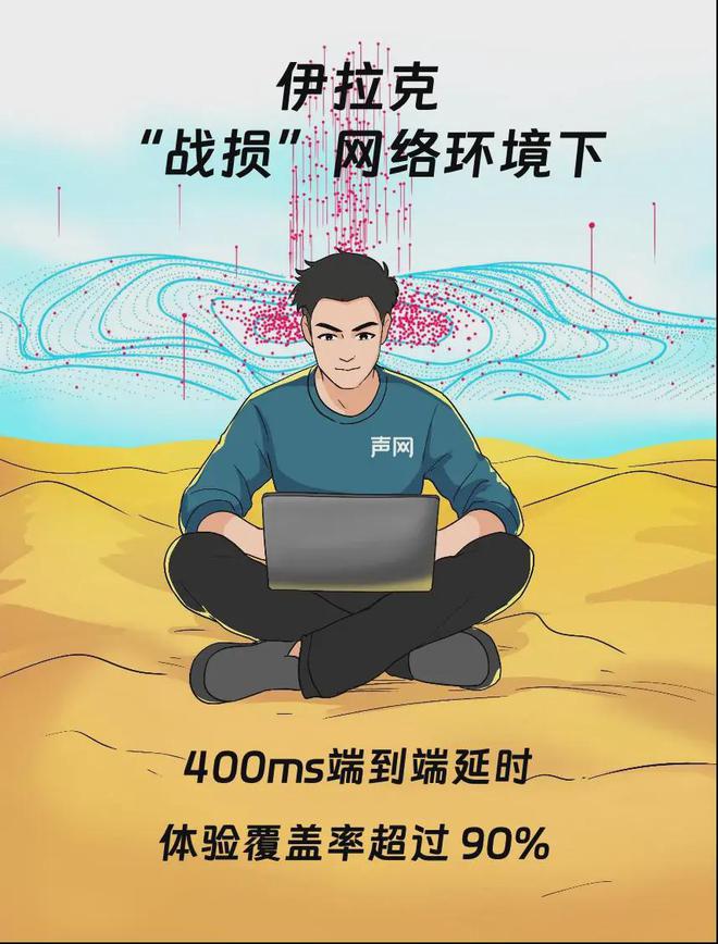 2024社交娱乐出海攻坚必赢国际地图(图29)