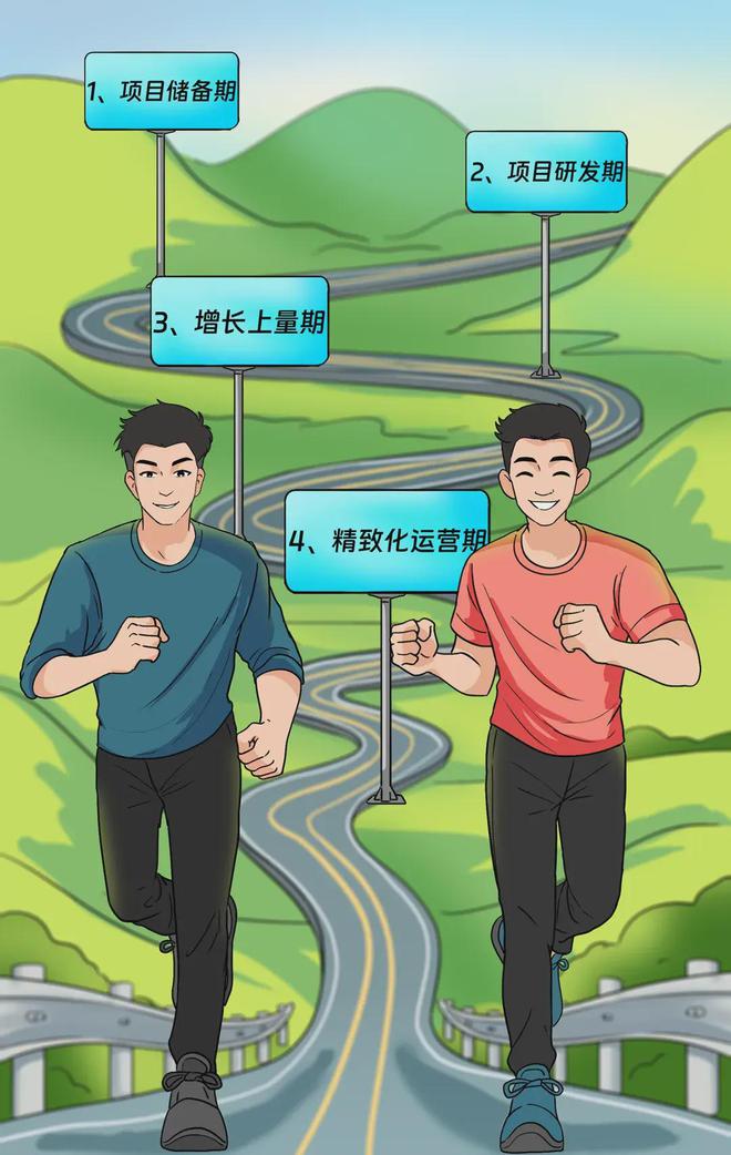 2024社交娱乐出海攻坚必赢国际地图(图35)