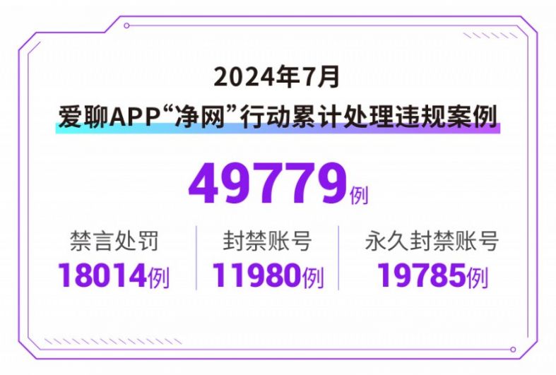 15亿用户信赖之选爱聊APP打造真实安全的社交新生态(图1)