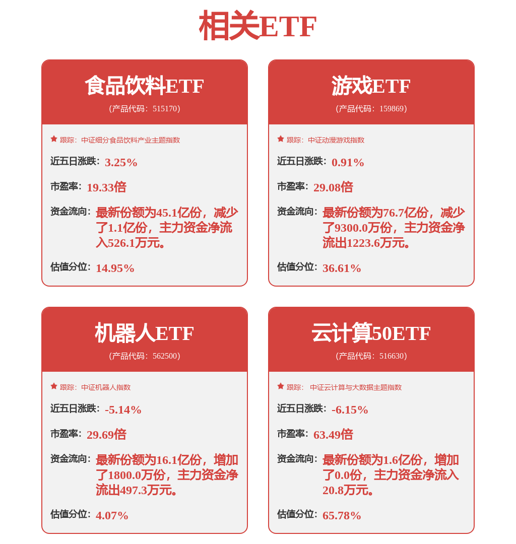 必赢昆仑万维：2024年4月公司正式将天工大模型迭代至30版本(图1)