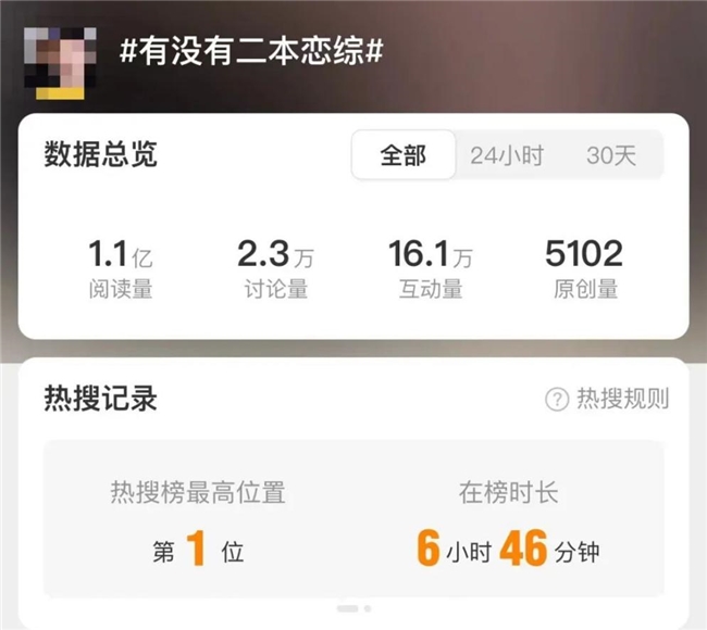 恋综精英叙事不再吃香“降本”呼声下SoulApp兴趣社交成新趋势(图1)