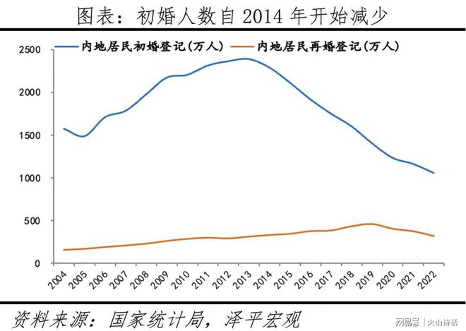 必赢国际厦门98年留学女生相亲条件曝光网友：她根本不缺资源和追求者啊(图3)