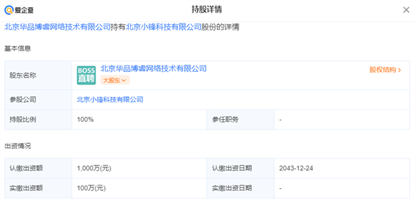 Bwin必赢BOSS直聘进军婚恋交友！重启看准App：每天推荐10位(图2)