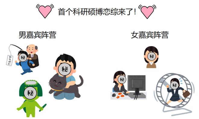 两个博士相亲男博士私查发现对方多篇顶刊在手还中标国自然立刻慌了(图1)