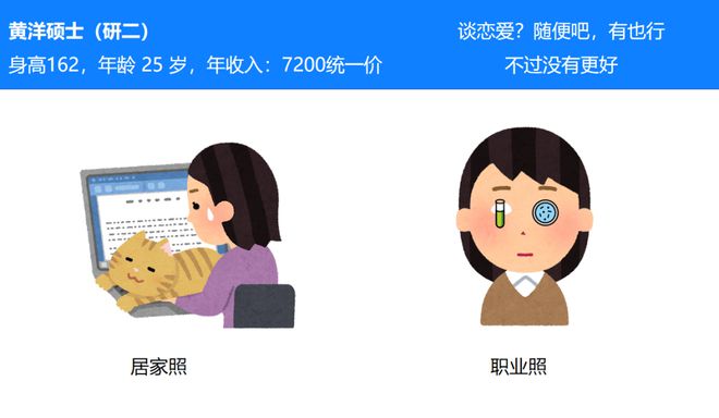 两个博士相亲男博士私查发现对方多篇顶刊在手还中标国自然立刻慌了(图6)