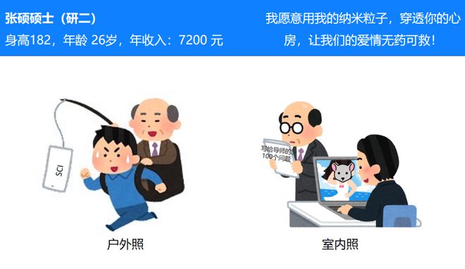 两个博士相亲男博士私查发现对方多篇顶刊在手还中标国自然立刻慌了(图4)